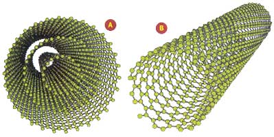 nanotubos